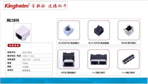 金航標kinghelm銷售團隊技術培訓基站直放站等無線通訊基礎設施知識