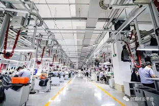 中國制造2025 會(huì)改變紡織 服裝行業(yè)嗎